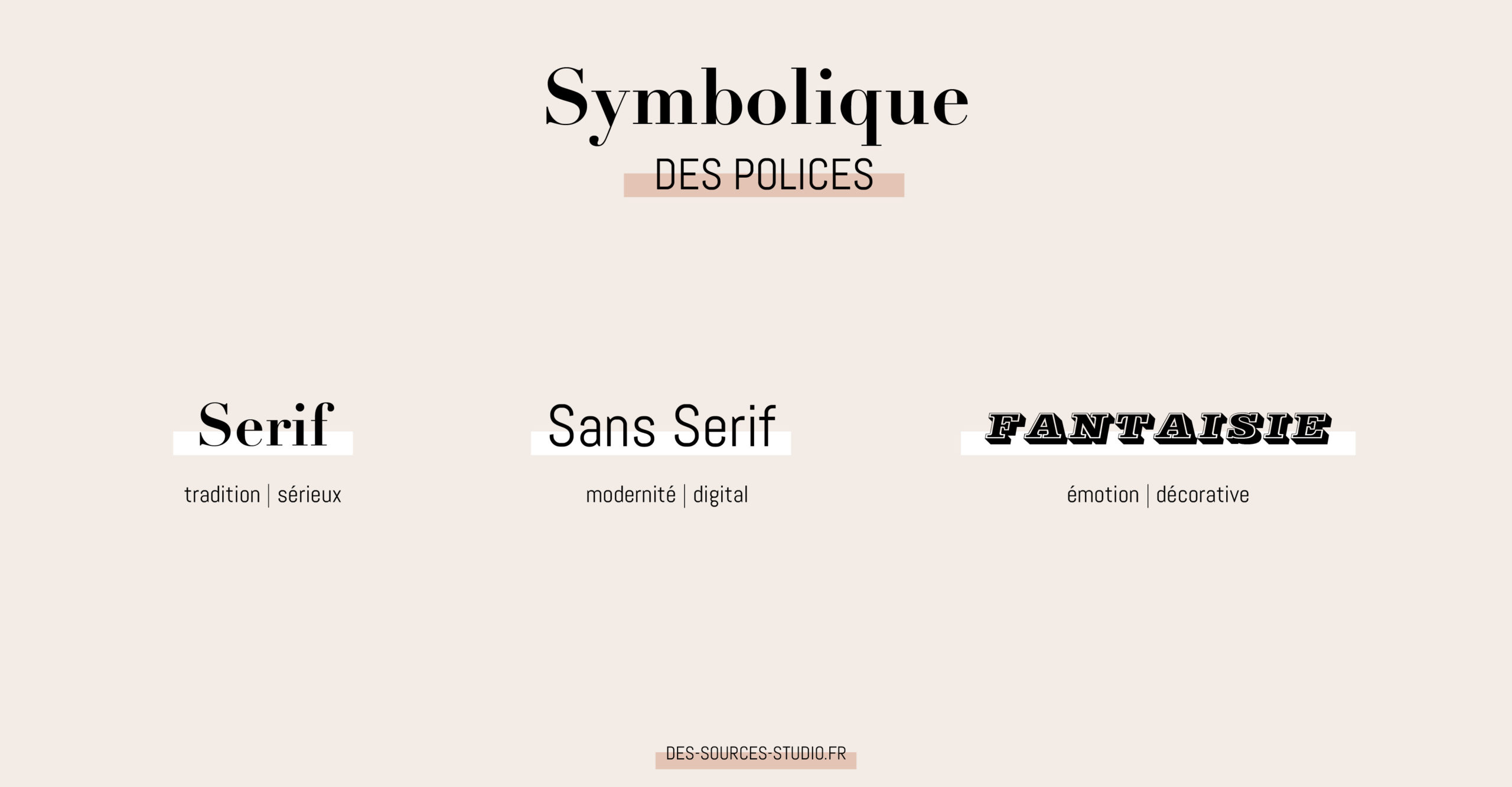créer_identité_visuel