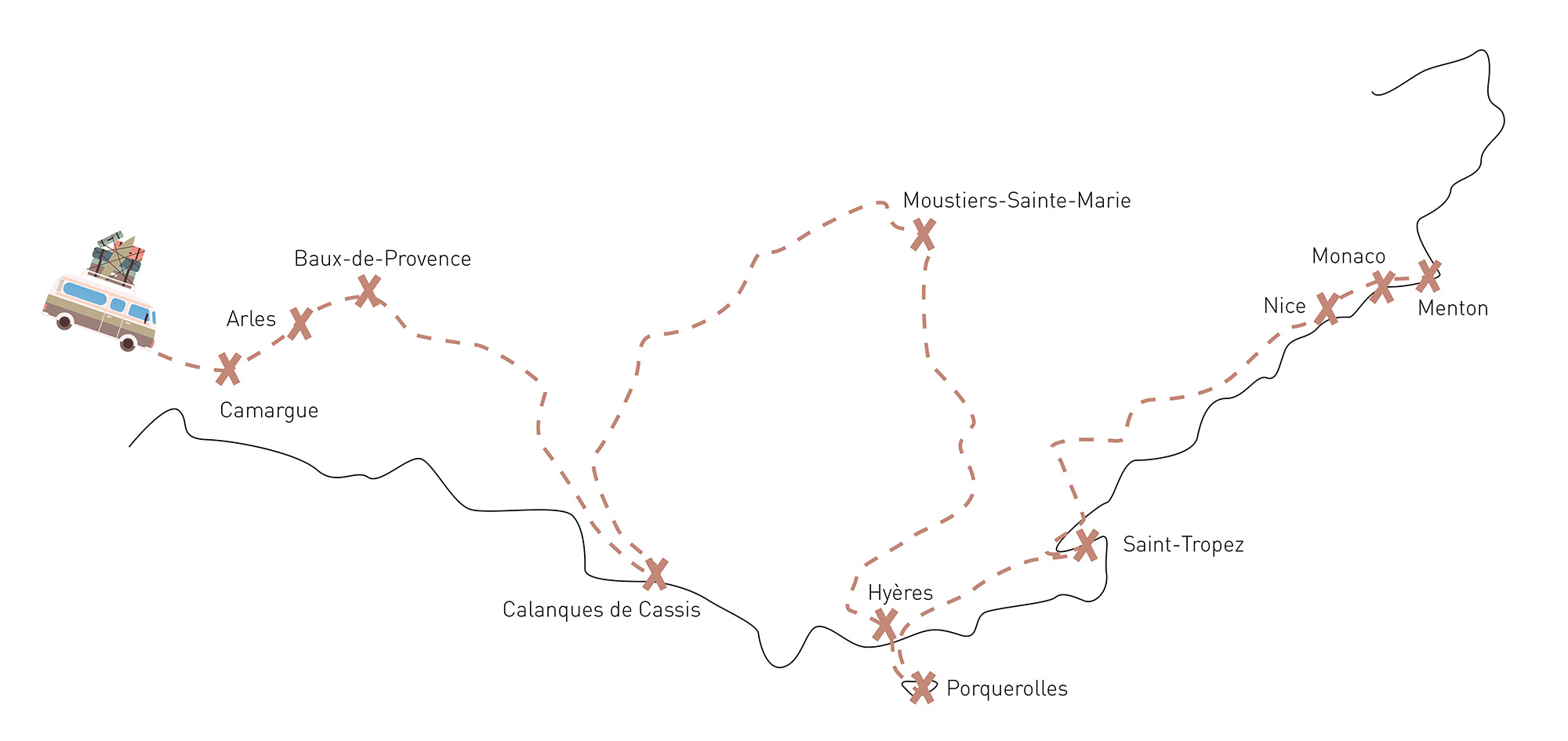 road-trip-dans-le-sud-est-de-la-france